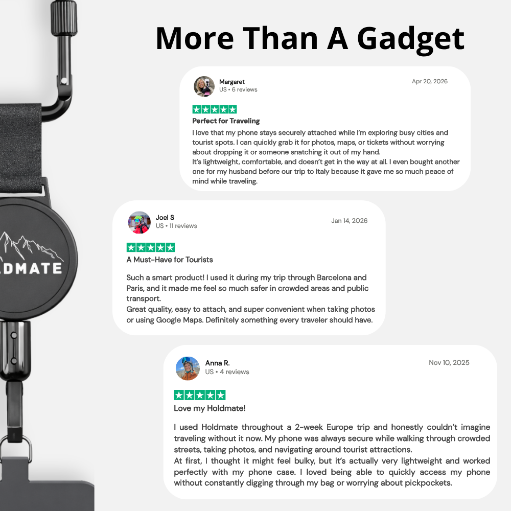 Holdmate Pro - Anti-Drop Strap Tourists