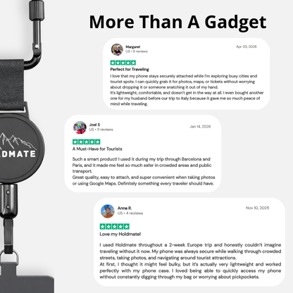 Holdmate Pro - Anti-Drop Strap Tourists